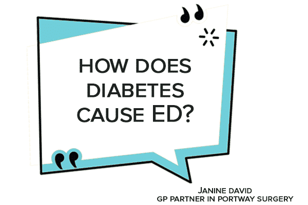 How-does-diabetes-cause-Erectile-dysfunction